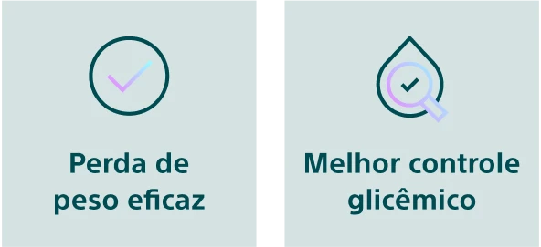 Perda de peso eficaz e Melhor controle glicêmico